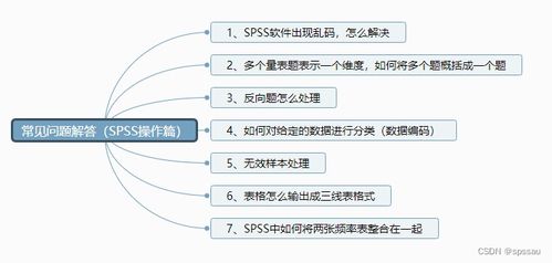 數據處理過程中的常見挑戰與高效解決辦法